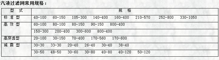 气液蜜桃视频网站常用规格表