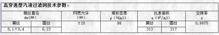 高穿透型气液蜜桃视频网站技术参数